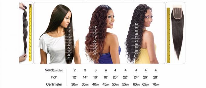 Расширения человеческих волос Омбре объемной волны толстые серый цвет 40 дюймов для женщин